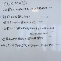 2022年3月12日_③ラッキーパークこども会議