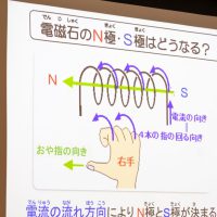 2022年9月10日電磁力推進車を作ろう！