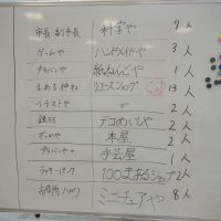 2025年5月10日_43期こども会議