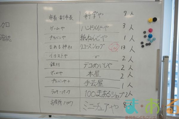 2025年5月10日_43期こども会議