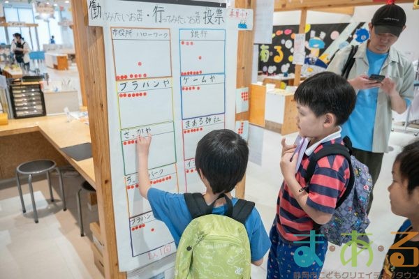 2025年5月18日_こどもバザール