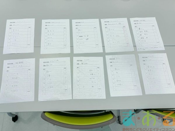 2025年8月26日_夏休み振り返り会議