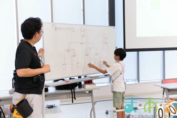 2025年8月21日__③静岡市少年少女発明クラブ_