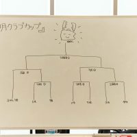 2025年8月21日__③静岡市少年少女発明クラブ_