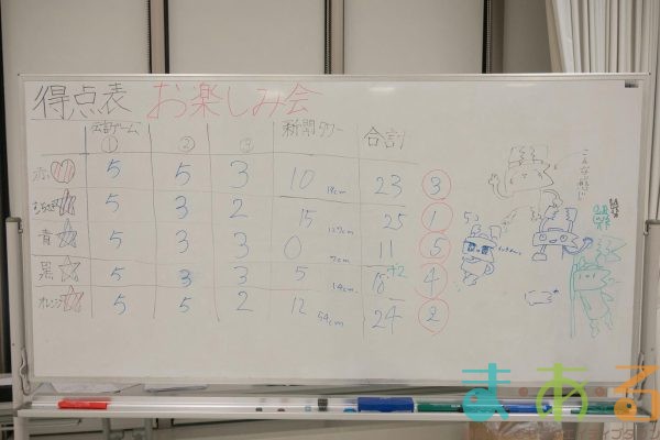 2025年11月15日_45期こども店長お楽しみ会